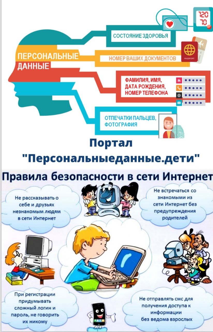О необходимости подачи уведомления об обработке персональных данных.